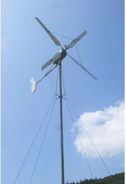 Table 1 The secification of the 6kW wind turbine
