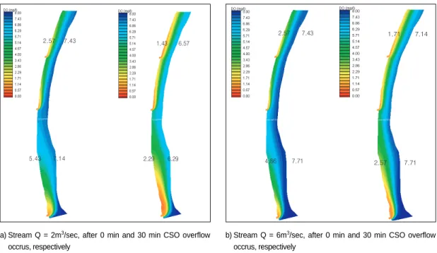 Fig. 9. RMA4 water quality modeling of the DO concentration of the study site to evaluate CSO overflow effects.