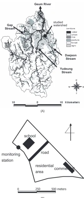 Fig. 1. Studied  urban  watershed:  (A)  Location  of  the  studied watershed  in  the  Daejeon  City;  (B)  Shape  and  schematic land use of the monitored urban watershed.