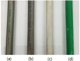 Fig. 8. Surface corrosion status of sample pipes buried in the ground.. 