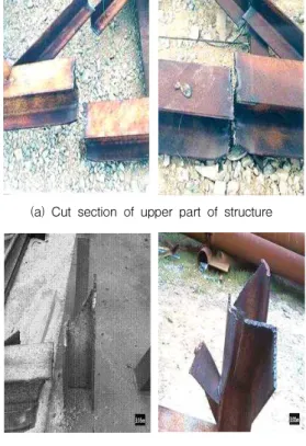 Fig. 10 View of set(up) and overturned(down) steel structure