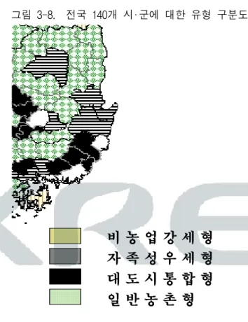 그림  3-8.    전국  140개  시‧군에  대한  유형  구분도 비 농 업 강 세 형 자 족 성 우 세 형 대 도 시 통 합 형 일 반 농 촌 형 출처:  성주인･송미령  2003,  p.16