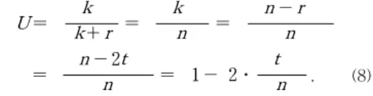 Fig. 2 shows link utilizations with and without packet diversity as a function of tolerable message loss probability x, when V