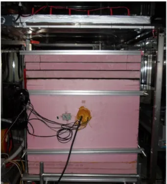 Fig. 2 shows the schematic of the hot box. Detailed infor- infor-mation about its construction and setup can be found in (Diop et al., 2012)