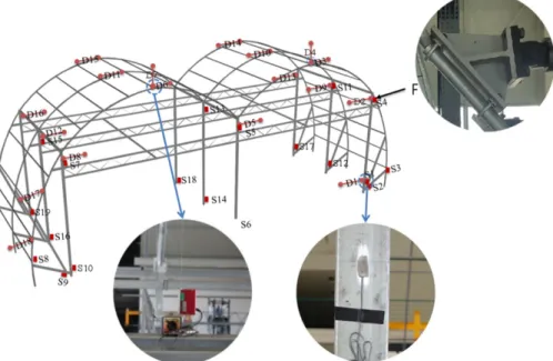 Fig. 4. Views of specimen, test setup, and instrumentation.