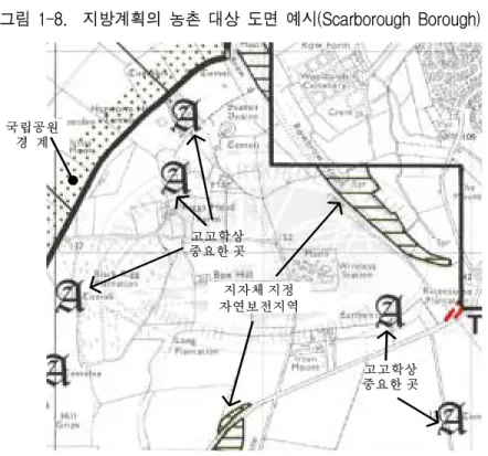그림  1-8.    지방계획의  농촌  대상  도면  예시(Scarborough  Borough) 국립공원 경 계 지자체 지정 자연보전지역 고고학상 중요한 곳고고학상중요한 곳