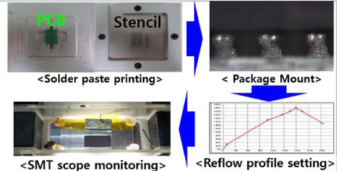 Fig. 1. Nonwet image.