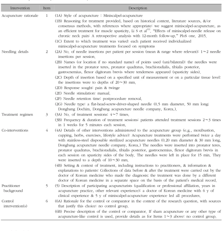 Table  II.  Description  of  Acupuncture  Treatment  by  the  STRICTA  Recommendation