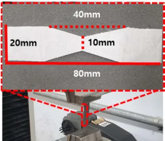 Fig. 1. Size for samples made to measure Tensile strength.