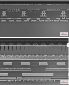 Fig. 3. Hybrid bonding flows: (a) oxide recess control method and (b) Cu dishing control method.