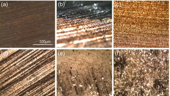 Fig. 2. Cross-sectional optical microscopy images of (a,d) top (b,e) middle (c,f) bottom region from Cu/GO composite and h-BN/GO composites, respectively.