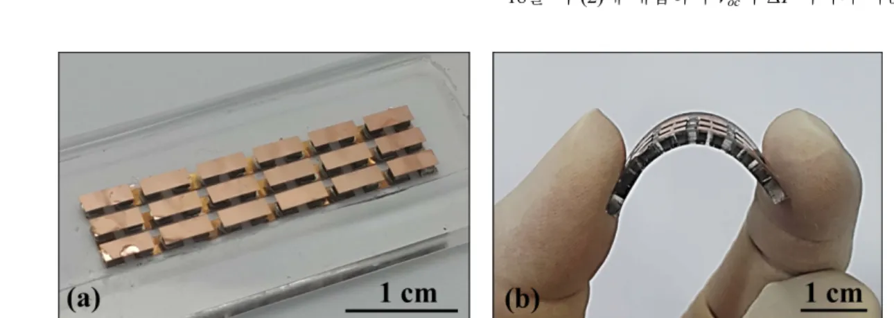 Fig. 4. Photos of a flexible thermoelectric module at (a) flat state and (b) bended state.