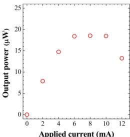 Fig. 13. Open circuit voltages of the module as a function of its elongation strain.