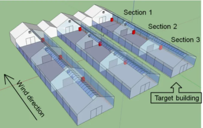 Fig. 1. Schematic view of the studied greenhouse that consists of three buildings. The right building is the target of this study.