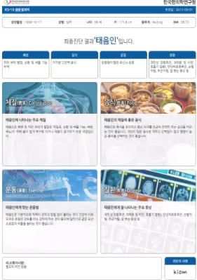 Figure 5. Screenshot for editing description of sasang constitution