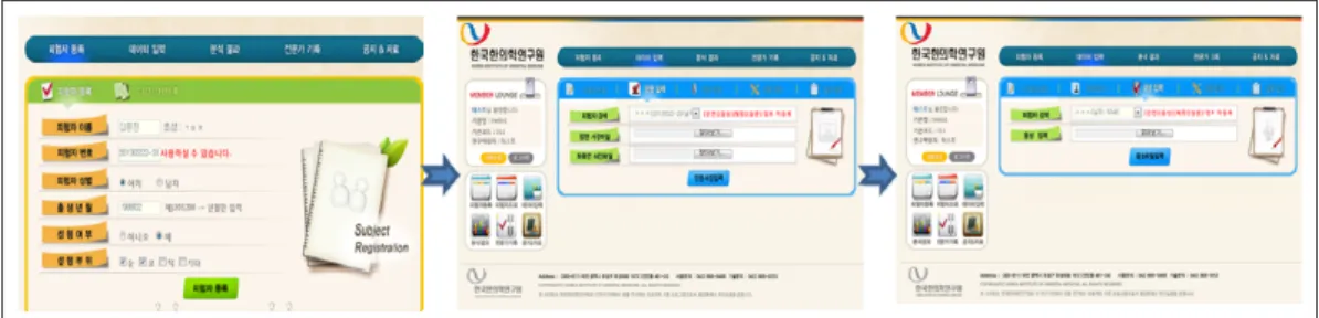 Figure 8. Sasang constitution analysis tool body size input, survey data input, constitutional analysis resultFigure 7