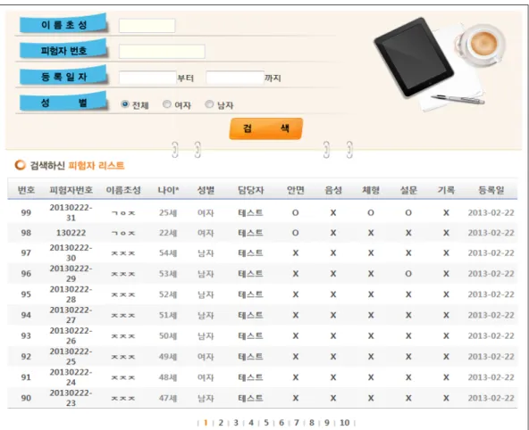 Figure 9. Sasang constitution analysis tool registered subjects information list 쓰여지고 있다는 증거이다