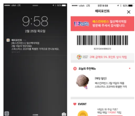 Figure  5  shows  the  Happy  Point  service[8]  for  smartphones  that  allows  users  to  accumulate  and  use  points