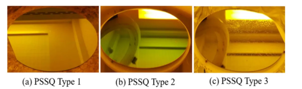 Fig. 1. PSSQ coating images: (a) PSSQ Type 1, (b) PSSQ Type 2, (c) PSSQ Type 3.
