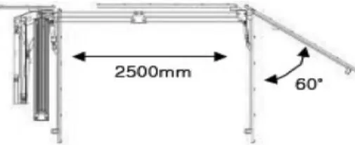 Table 1 . MCU specification.