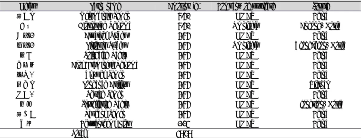 Table 1. Composition of Cheongsimyeonja-tang.