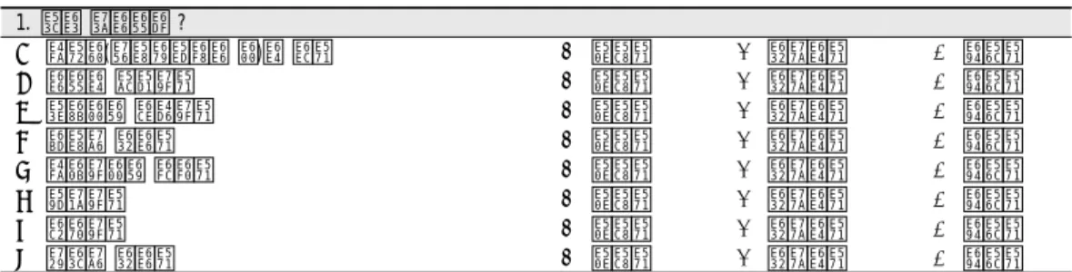 Table  1.  Eight  Questions  about  First  impression 