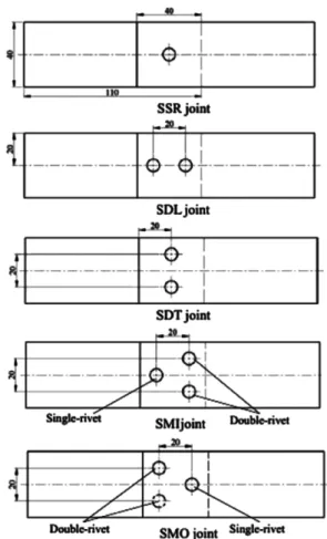 Fig. 4. Fe-Al phase diagram.