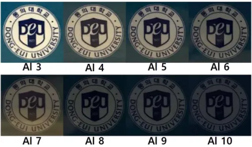 Table 1. Film identification, thickness, sheet resistance, optical transmission and grain size for the films in this study
