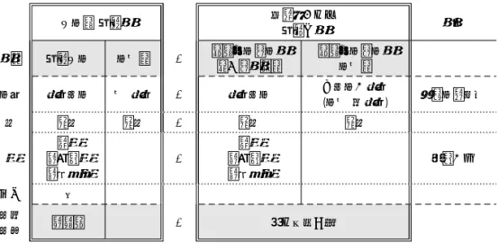 Table  3.  Comparison  of  Tai-Yang-Bing  and  Han-Gual-Jeong  in  