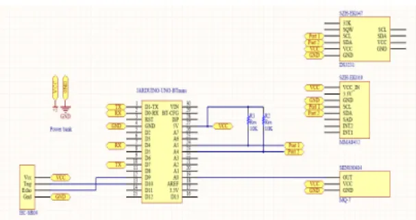 Table  2  shows  the  details  of  each  sensor  used  in  our  research.  The  accelerometer  and  RTC(Real  Time  Clock)  use  12C  communication