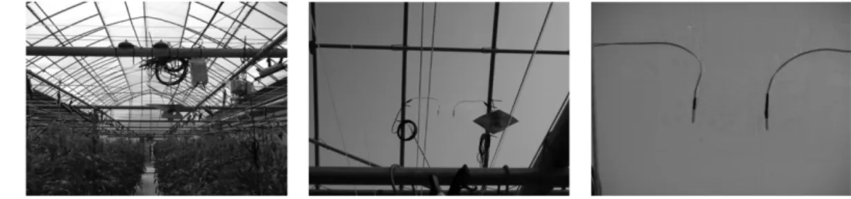 Fig. 5. Location of temperature and humidity sensors (Unit: m).