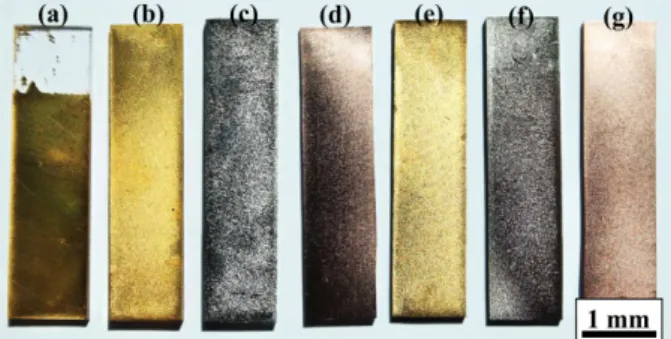 Fig. 3. Stretchable deformation-resistance characteristics of (a) Au, (b) Pt, and (c) Cu films