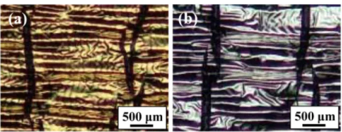 Fig. 9. Stretchable deformation-resistance characteristics of (a) Cr/Au, (b) Cr/Pt, and (c) Cr/Cu films