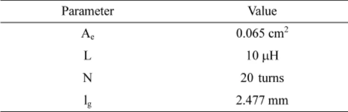 Fig. 4. Inductor model based on EE-type core and its implementation.