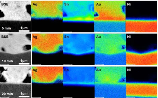 Fig. 10. EMPA mapping images of interface of TLP bonding depending on bonding time.