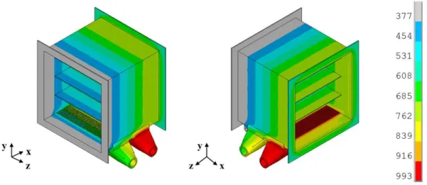 Fig 3.10 Equivalent stress distribution resulted from the static analysis under  thermal loading condition
