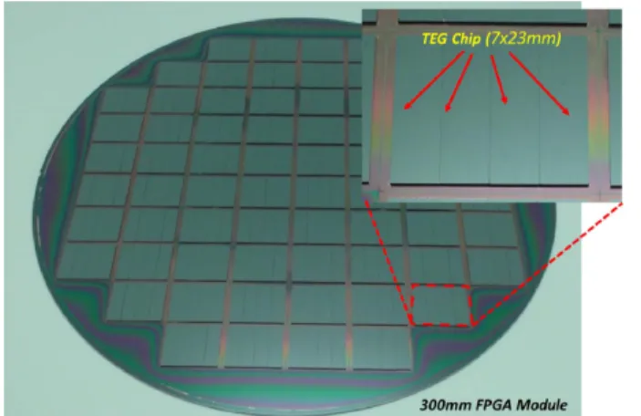 Fig. 10. TEM cross-sectional images of fabricated TEG module by nano-scale Cu direct bonding using ultra-high density CNP.