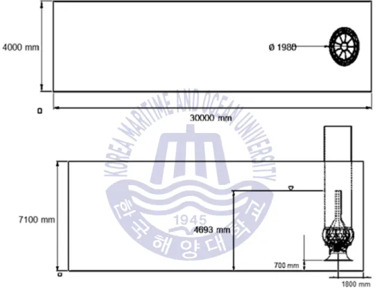 Fig. 3.4 2D drawing for pump sump with mixed flow pump  