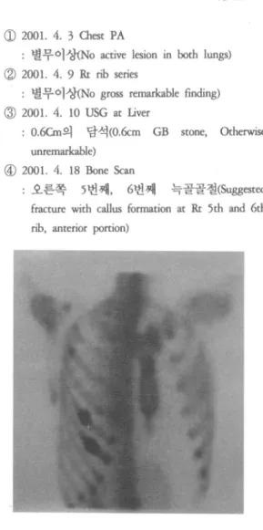 그림 1. Bone &amp;an Result