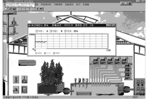 Fig. 6. Input screen for CO 2  sensor.