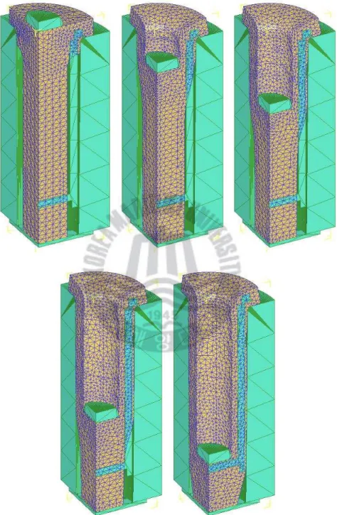 Fig. 15 Deformed shapes for isothermal analysis with squared bar preform 