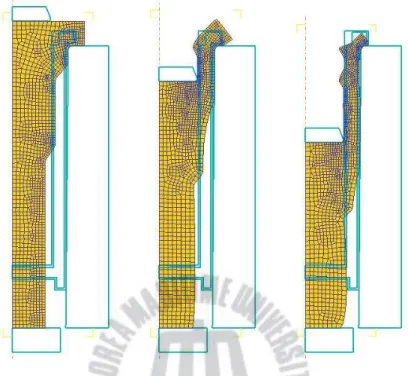 Fig. 20 Deformed shapes for isothermal analysis with 2 step multi-grooves  preform 
