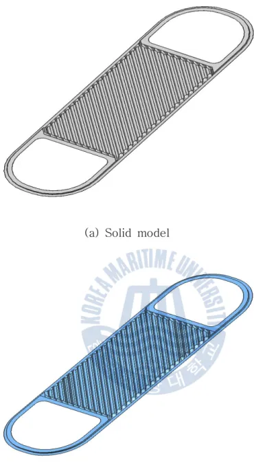 Fig. 10 Modeling of intercooler