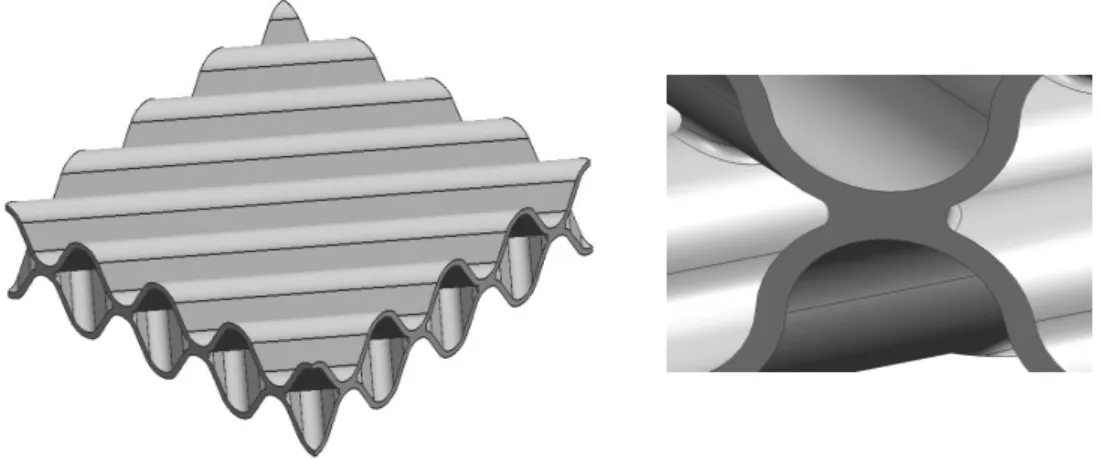 Fig. 14 Solid modeling of intercooler brazing model
