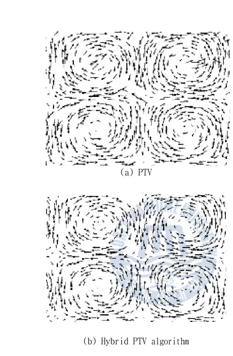 Fig. 2.11. Calculated PTV vector fields at 4,000 particles             number and 6 pixels movement