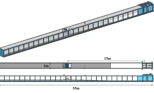 Fig. 3.1.2 Dimensions of the 2D wave channel