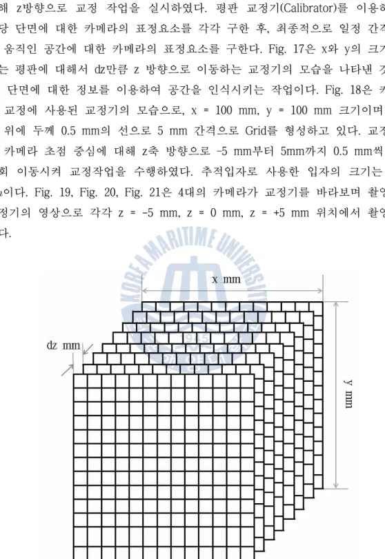 Fig. 17 Image for camera calibration