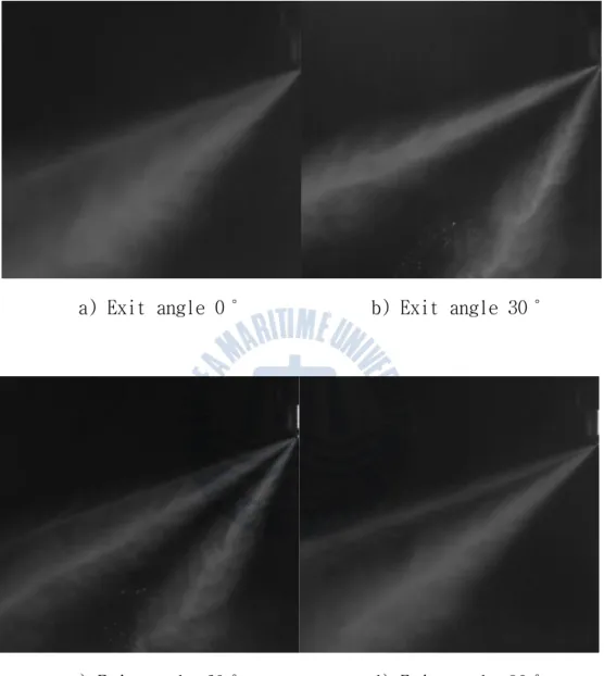 Fig. 2.19-2 Spray Photo. at 400rpm