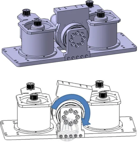 Fig. 2.7  3D model of the waist joint actuator
