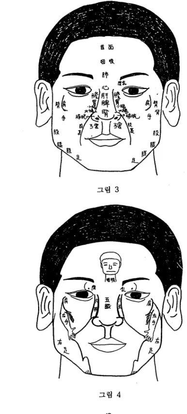 그림 3